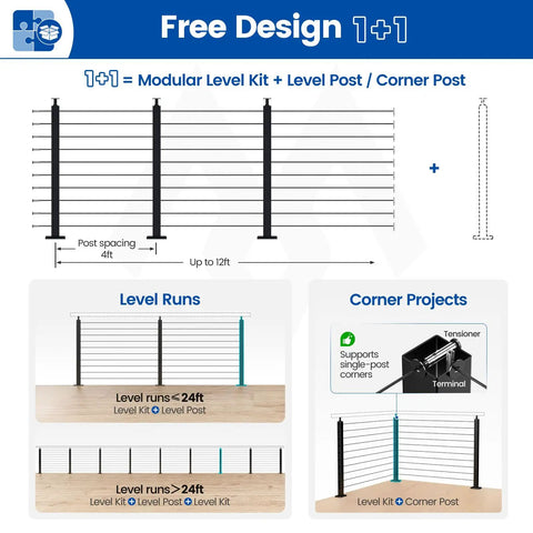 Modular Level Kit design guide for Modern Modular Cable Railing Kit For Decks And Patios, 36 Inch Surface Mount Balustrade