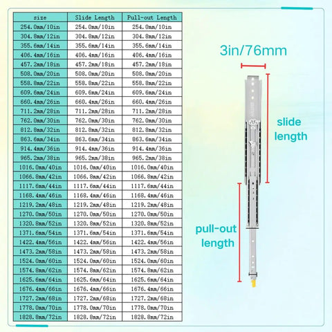 Heavy Duty Locking Drawer Slides Set 10 To 72 Inch Full Extension Ball Bearing Rails chart and diagram with measurements