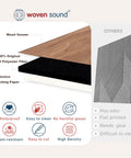 Teak Acoustic Wall Panels 16 Pack 12x12 Inch Sound Dampening Home Office Setup Ditch The Echo Crush Street Noise Nrc 0.95 material layers diagram.