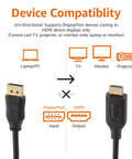 Diagram showing DisplayPort To HDMI Cable 6ft Unidirectional 4K 30Hz Gold Plated compatibility with devices