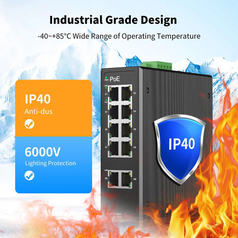 8 Port Gigabit PoE Plus Switch With DIN Rail Power Supply And Two Gig Uplink Ports, 120W Budget, Built For IP Cameras, VoIP Phones, And Wireless APs, Rugged Onsite Industrial Network Gear, IP40 aluminum housing