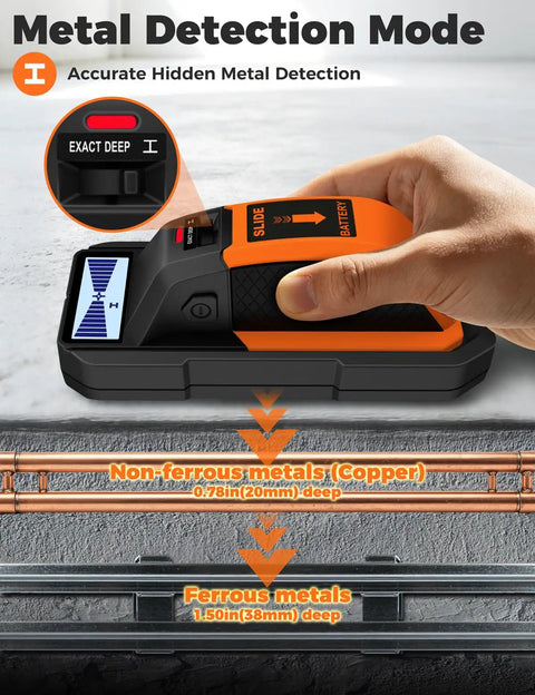 Hella Versatile Heavy Duty Wall Scanner And Smart Stud Finder Locates Live Ac Wires Pipe Rebar Steel Rods Wood Studs With Bright Backlit Display Kit For Busy Weekend Diy Projects