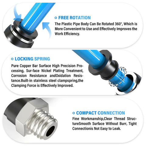 Illustration showing features of Elbow Push To Connect Fittings 6mm Tube OD M6 Thread 90 Degree Pneumatic Quick Connect Copper And Plastic Pack Of 10