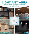 Wireless LED Puck Light With Remote Control For Under Cabinet Closet And Counter Lighting Battery Powered No Fuss Mounting