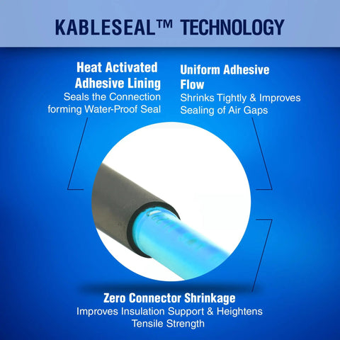 KableSeal technology heat shrink spade connector feature in Dope Heat Shrink Spade Connectors Kit With KableSeal Tech