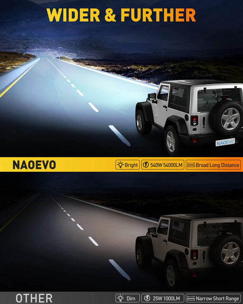 Comparison of Jeep with 12 Inch LED Light Bar With 4 Inch LED Pod Lights Kit 54000LM Triple Row Spot Flood vs standard lights