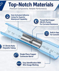 KongTiva 1500 Piece Heat Shrink Butt Connector Kit With Color Coded Wire Terminals For Auto Marine And Home Wiring Projects To Tackle Any Electrical Job Fast With Easy Crimping And Reliable Insulated Connections. 16-14 blue heat shrink butt connector, tinned copper barrel
