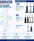Infographic of 5 Piece Microfilter Replacement Kit For Windsor Sensor S12 S15 XP SR Series And Sebo Automatic X Series Essential G1 G2 Upright Vacuums Micro Hygiene Filter 5301 5036ER showing compatibility
