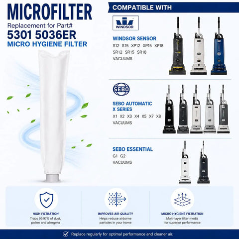 Infographic of 5 Piece Microfilter Replacement Kit For Windsor Sensor S12 S15 XP SR Series And Sebo Automatic X Series Essential G1 G2 Upright Vacuums Micro Hygiene Filter 5301 5036ER showing compatibility