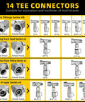 All In One Hydraulic Pressure Test Kit With Five Gauges 10 100 250 400 600 Bar 13 Test Couplings And 14 Tees