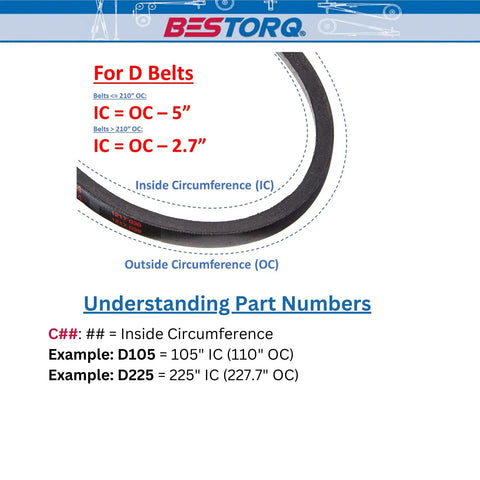 Diagram explaining inside and outside circumference of Wrapped Rubber V Belt D144 Black Heavy Duty 149.2 Inch Length.