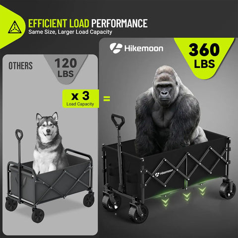 Comparison showing 34 Inch Extra Long Collapsible Wagon With All Terrain Wheels 360 Lb Heavy Duty Cart holding a gorilla.