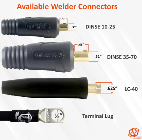 Image showing available welder connectors including DINSE 10-25, DINSE 35-70, LC-40, and Terminal Lug, with sizes.