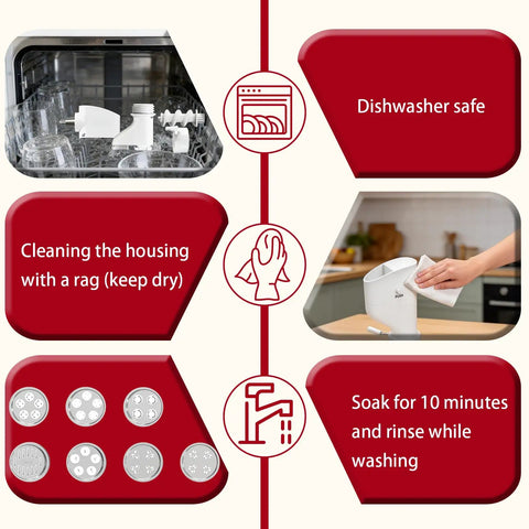 All In One Pasta Press Attachment For Stand Mixers With 7 Interchangeable Plates cleaning instructions and dishwasher safe features