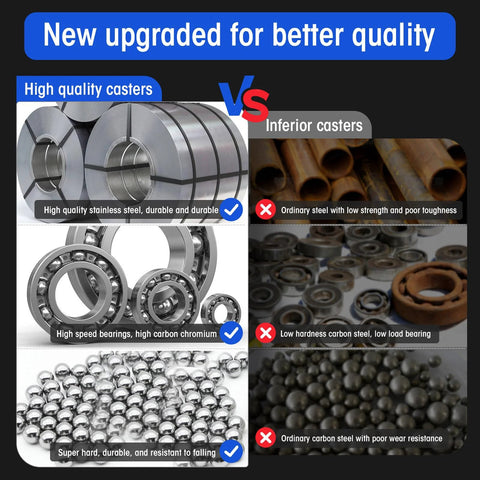 Comparison of high quality casters with stainless steel and bearings versus inferior steel casters for durability and strength.