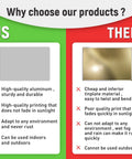 Comparison of high-quality aluminum pool rules sign with inferior tinplate sign for outdoor decor and backyard use