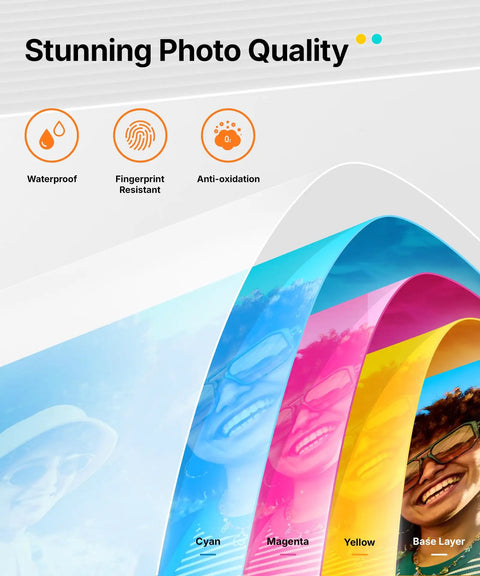 Bluetooth Photo Printer For iPhone Portable Dye Sublimation Printer With Dual Tray Prints 4x6 Photo Paper And 3x3 Sticker