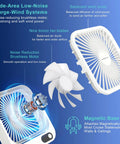 Cruise Ship Approved Portable Fan With 5000mAh Battery 16 Hour Runtime USB C Charging Magnetic Ceiling Or Wall Mount. Fan components displayed.