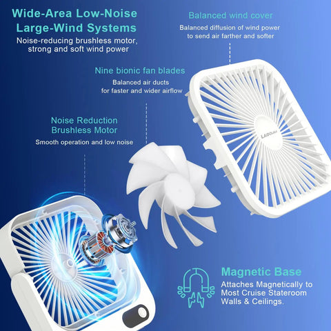 Cruise Ship Approved Portable Fan With 5000mAh Battery 16 Hour Runtime USB C Charging Magnetic Ceiling Or Wall Mount. Fan components displayed.