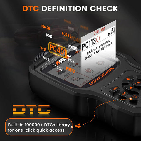 Screen of OBD2 Scanner For 1996 And Later Cars With Upgraded AD310 Module Read And Clear Fault Codes displayed