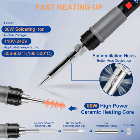 Image of Dope All-In-One 21 In 1 3D Printer Smoothing And Finishing Tool Kit With 80W LED Soldering Iron showing detailed specifications.