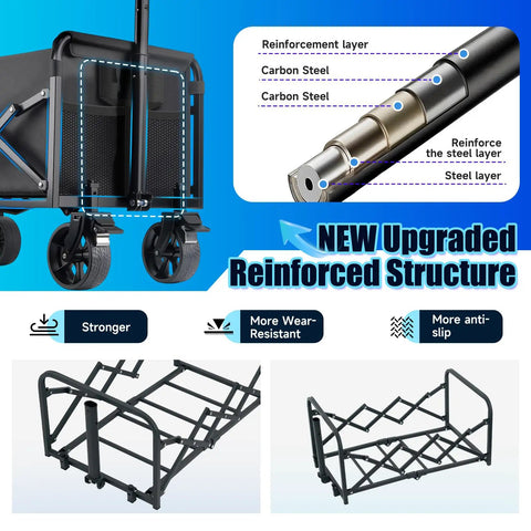 Foldable Wagon Cart With All Terrain Wheels And Brakes, Heavy Duty Utility Wagon, reinforced steel frame, black structure details