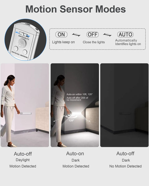 Diagram showing motion sensor modes for Motion Sensor Under Cabinet LED Light Strip With 90 LEDs, featuring auto-off and auto-on.