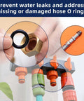 40 Pack Power Pressure Washer O Rings Set for One Quarter and Three Eighths Quick Couplers Rubber High Temp Easy Install Black Pro Grade Heavy Duty Seal Kit for Tough Leak Free Washes, black O-ring in hand on hose coupler