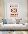 Dope Music Theory Wall Art Print Circle Of Fifths Chart For Musicians Beginners Home Decor Canvas Poster Framed
