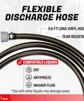 Badass Electric Drum Pump for 55 Gallon Barrels Moves 2.4 Gpm via Heavy Duty 9.8 Ft Vinyl Hose with tear resistant design.