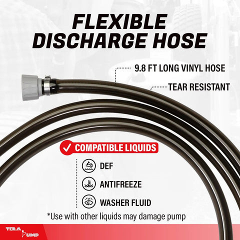 Badass Electric Drum Pump for 55 Gallon Barrels Moves 2.4 Gpm via Heavy Duty 9.8 Ft Vinyl Hose with tear resistant design.