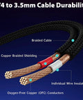 Three Point Five Millimeter To Dual One Quarter Inch TS Stereo Audio Cable With Gold Plated Braided Adapter material details