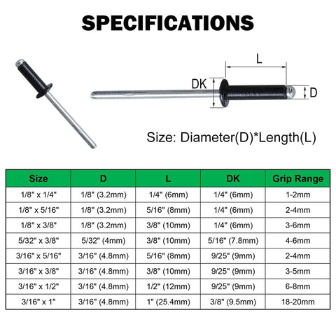 100 Pack Aluminum Blind Rivets 1/8 by 1/4 Inch Open End 3.2 x 6mm Black Pop Rivets with size specifications chart
