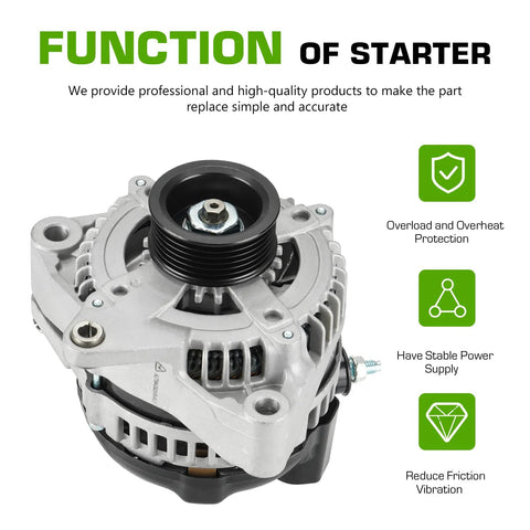 130 Amp High Output Alternator For 4.7L V8 SUVs And Trucks Compatible With 2003 2009 Toyota 4Runner Sequoia Tundra GX470 LX470 Land Cruiser Replaces 104210-3380 104210-3441 And 11198, showcasing front view with S6 pulley and function highlights