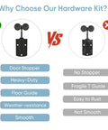 Comparison of Heavy Duty Exterior Barn Door Hardware Kit For Outdoor Use with another kit showing features like door stopper and weather resistance.