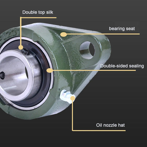 UCFL204 Pillow Block Bearing 20mm Bore 2 bolt flange cast iron base chrome steel with annotations showing parts