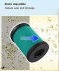 Premium Vacuum Oil Mist Filter And Odor Element Kit For Edwards RV12 RV8 RV5 RV3 2 Stage Rotary Vane Pump Replacement A22304198