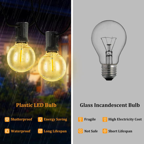 Comparison of solar string lights outdoor 100ft G40 globe bulbs, waterproof dimmable LED with remote vs glass incandescent bulb.