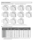 Amazon CHUNYE SGMGV-30ADC6C servo motor data sheet page showing torque-speed charts and holding brake specs