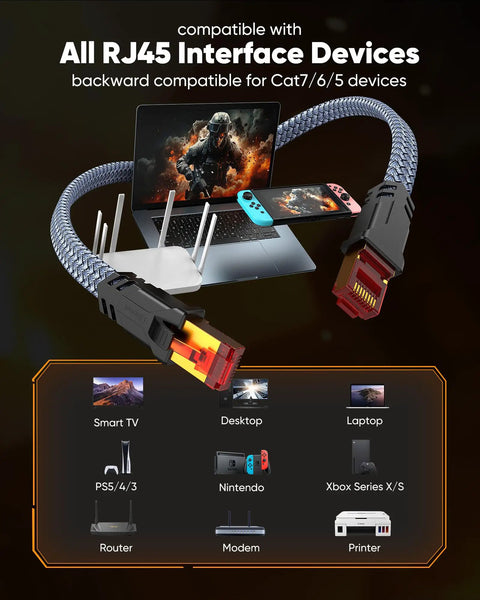 Cat 8 Ethernet Cable 15 Ft Heavy Duty Braided Network Cord For Gaming And Streaming, compatible with RJ45 devices, shown with electronics