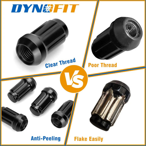 Comparison of 20 Piece 1/2-20 Wheel Locking Lug Nut with clear thread and anti-peeling features, fits Ford Jeep Dodge 5 lug wheels