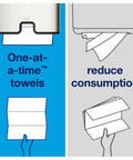 Tork multifold hand towel packaging with blue left panel One-at-a-time towels and gray right panel reduce consumption