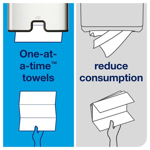 Tork multifold hand towel packaging with blue left panel One-at-a-time towels and gray right panel reduce consumption