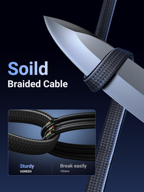 Image of a knife cutting through a braided cable demonstrating durability. Close-up of solid braiding detail.