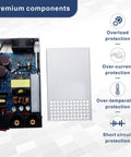 Beefy 24V DC Power Supply 1200W AC to DC Converter SMPS 50A Switching Power Supply Adapter internal components view