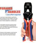 PEX Pipe Quick Cinch Tool Set For Stainless Steel Clamps Three Eighths Inch To One Inch With PEX Cutter, ergonomic handles.