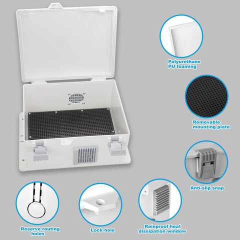 Outdoor Waterproof Electrical Junction Box Weatherproof Nema Enclosure Made From Durable ABS Plastic with Ventilated Design