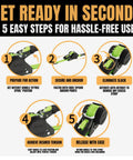 Heavy Duty Retractable Ratchet Straps Made To Haul Your Rig Without The Headache One Inch By 12 Feet steps for easy use guide.