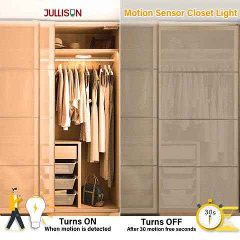 4 Inch Field Selectable 5CCT LED Motion Sensor Ceiling Light For Closets, No Fuss 120V Wiring, 10W, 600 Lumens, CRI80 Plus, Non Dimmable, ETL Certified, Wet Location, Round White, 1 Pack