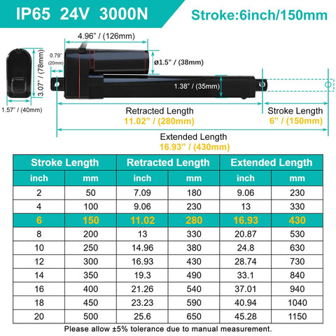 JQDML 24V 6in stroke linear actuator with mounting bracket; side view, IP65 waterproof, 660 lb